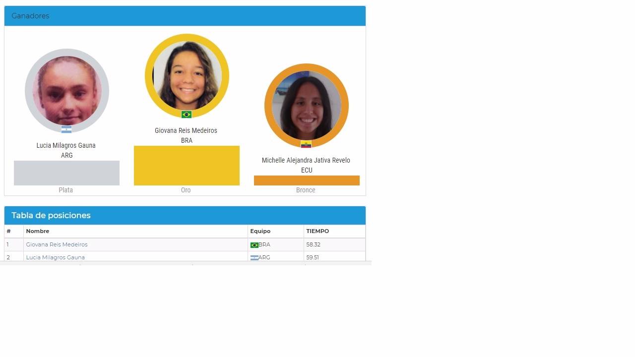 https://www.cochabamba2017.com